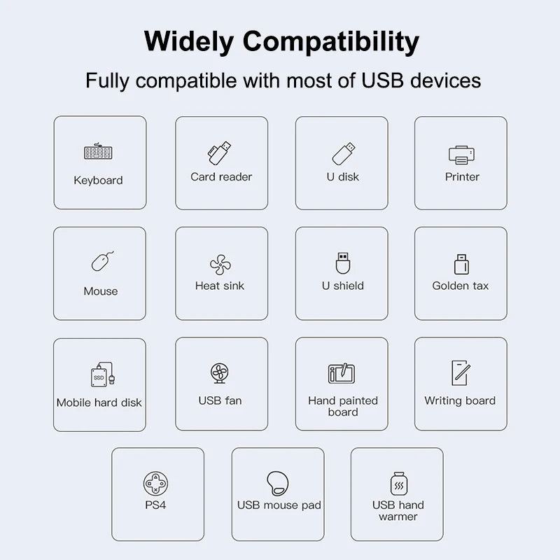 USB-C Hub 3.0/3.1 – 4-Port OTG Splitter Adapter for MacBook, Xiaomi, Lenovo & PCs”