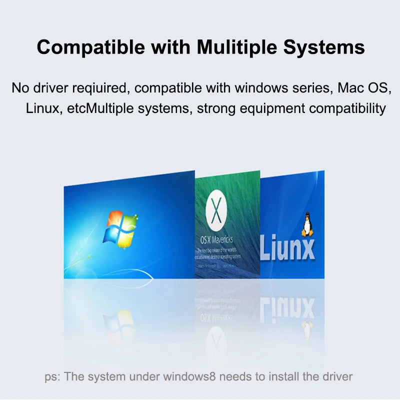 USB-C Hub 3.0/3.1 – 4-Port OTG Splitter Adapter for MacBook, Xiaomi, Lenovo & PCs”