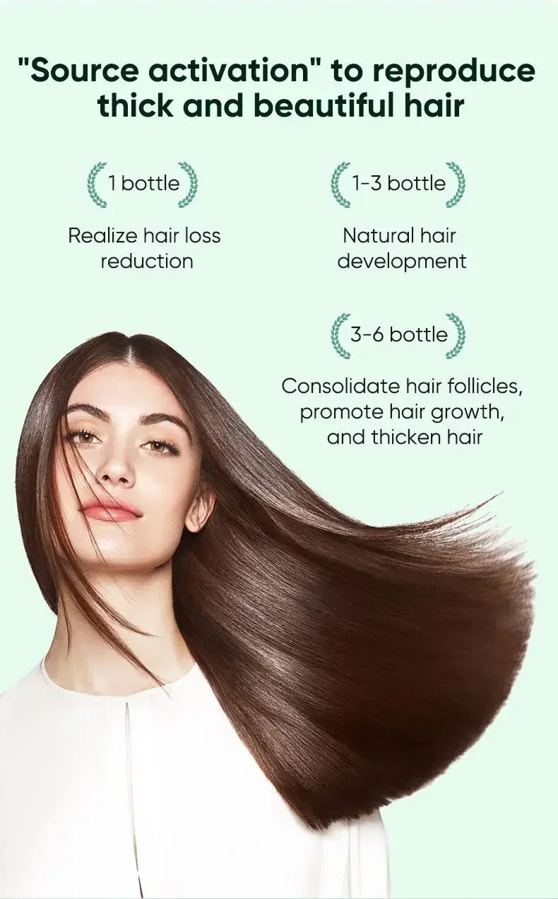 7 Days Ginger Hair Growth Serum