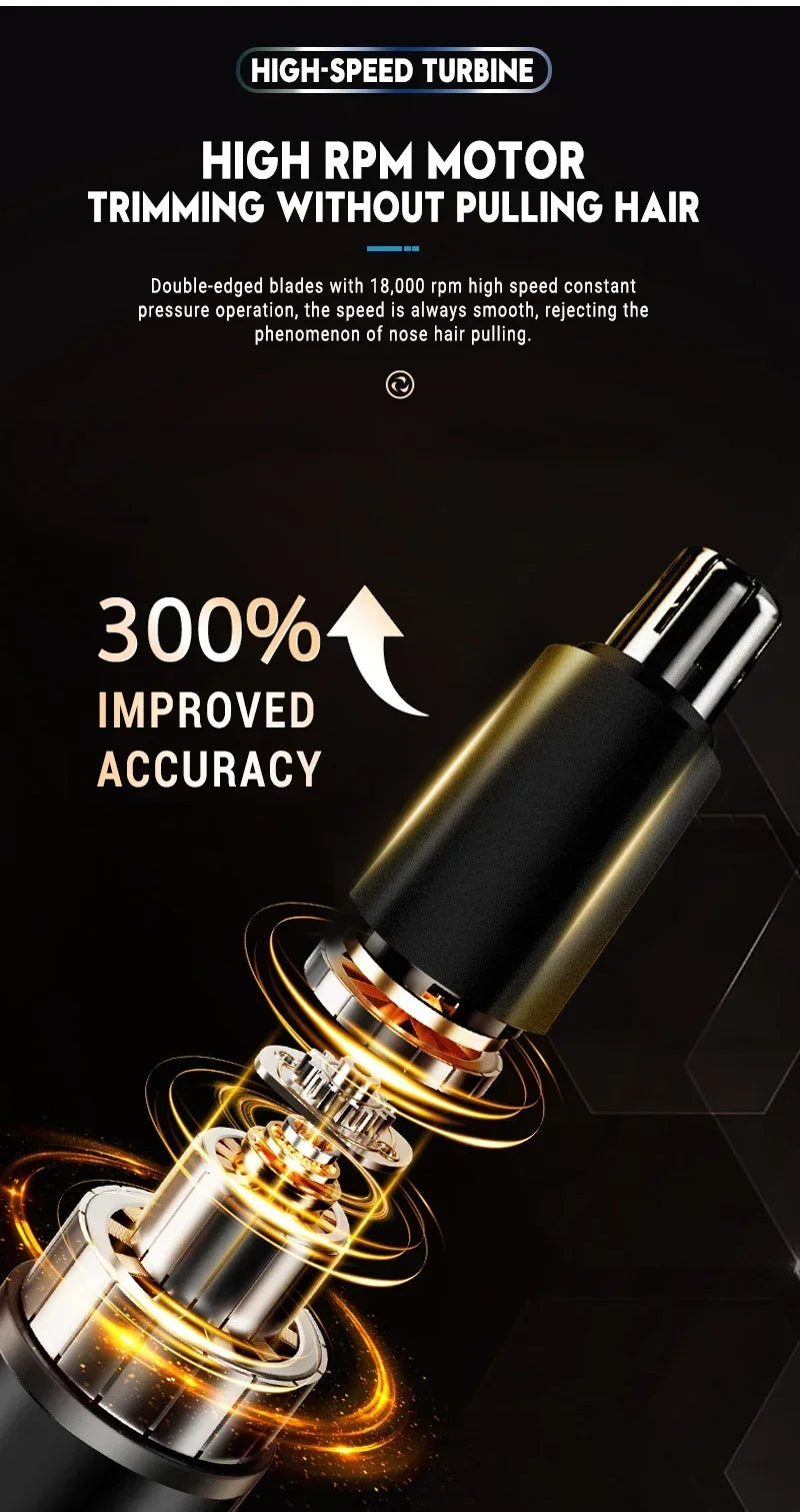 2-in-1 Electric Ear & Nose Hair Trimmer – 2024 Professional Painless Grooming Tool for Men