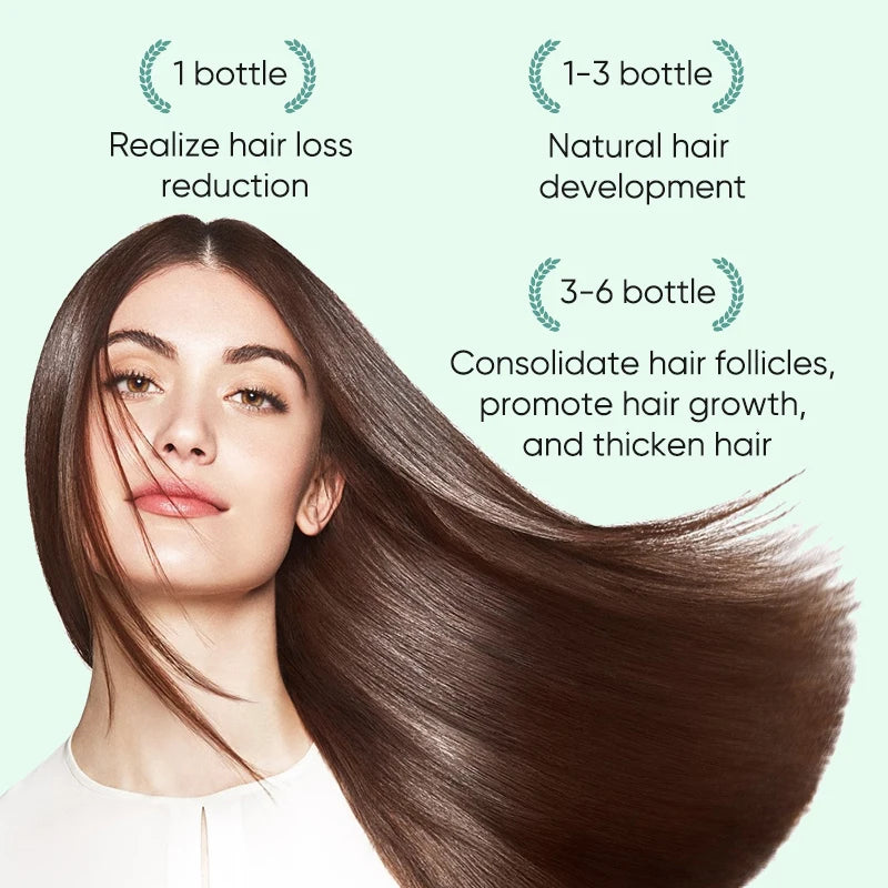 7 Days Ginger Hair Growth Serum