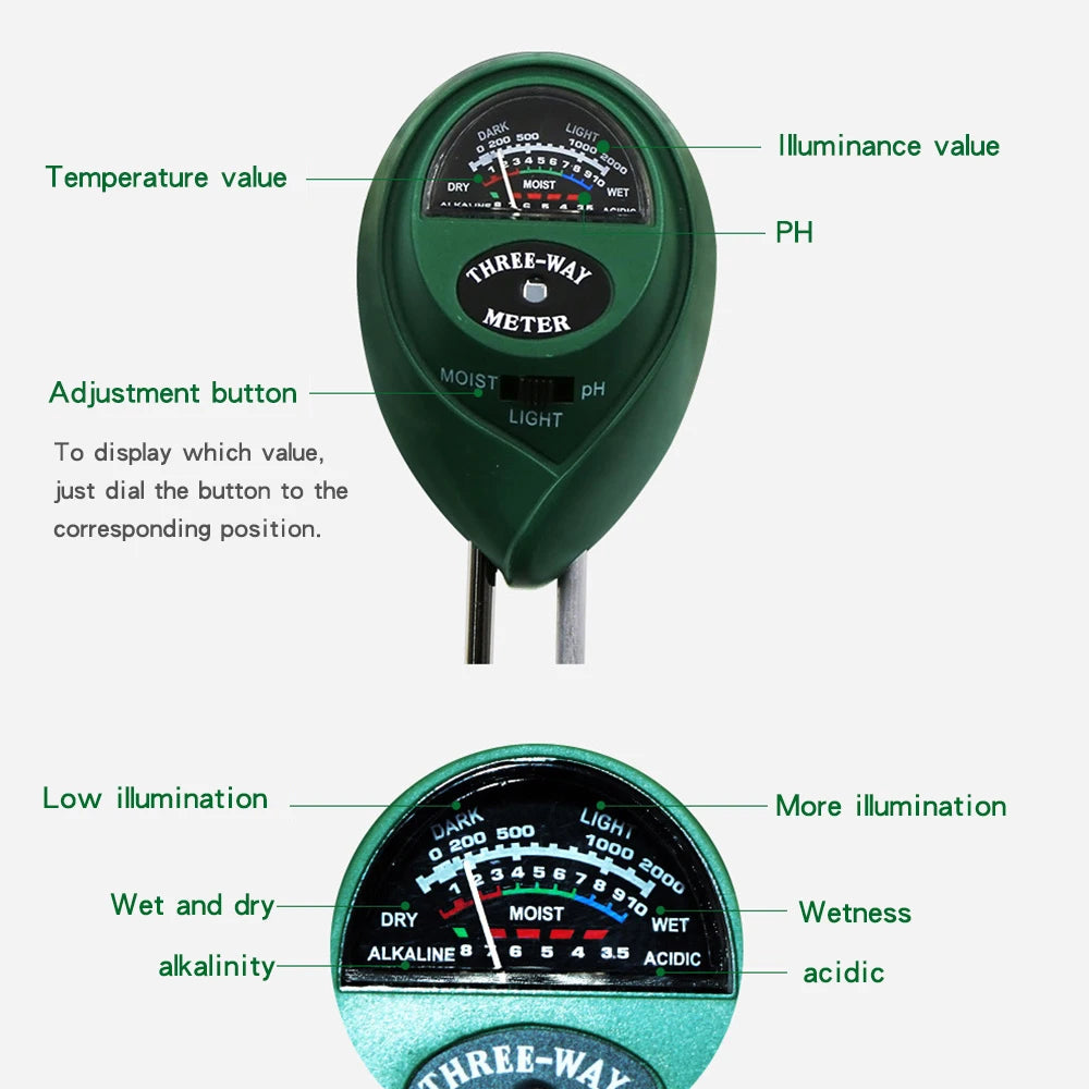 Professional Soil pH Testing Kit — Know Your Soil, Grow Better Crops