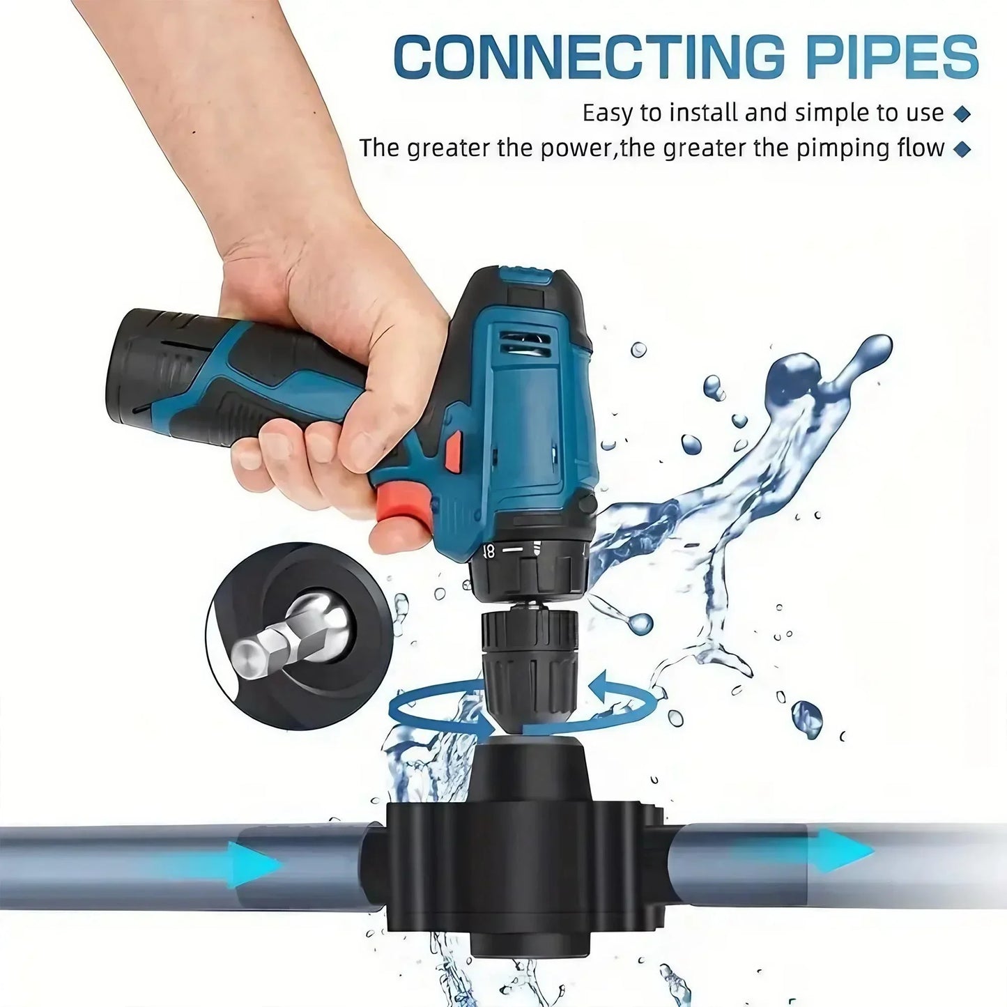 Portable Electric Drill Pump – Mini Self‑Priming Liquid Transfer for Fuel, Oil & Water