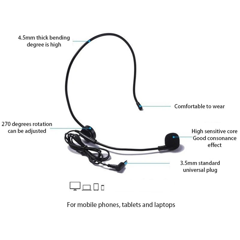 Professional Head Mounted Wired Microphone for Speaker Megaphone Tour Guide Conference Teacher Hanging Mic Stage Performance 3.5