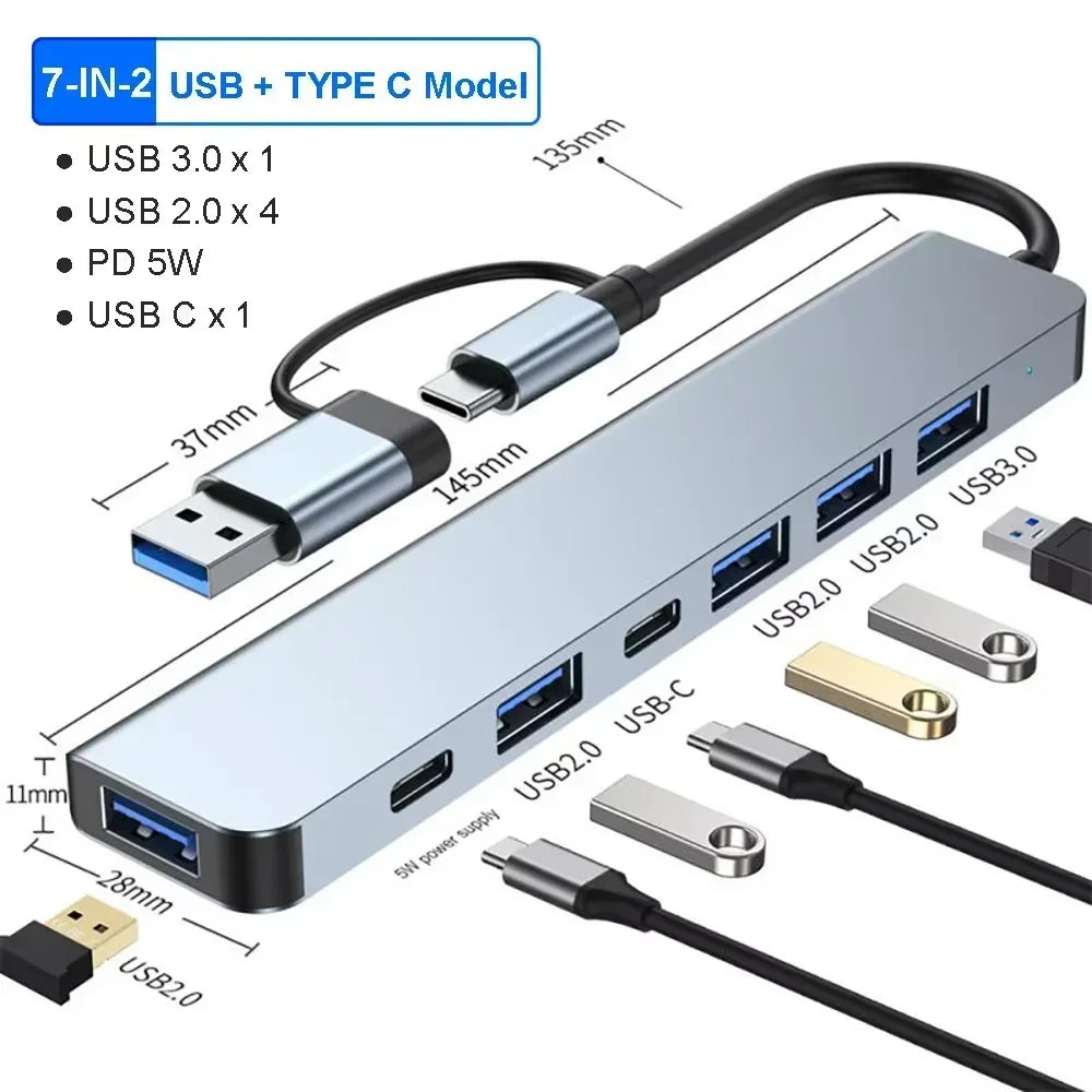 USB‑C Hub 11‑in‑1 Dock – 4K HDMI (30Hz), PD 87W, USB 3.0 Splitter for MacBook Pro/Air