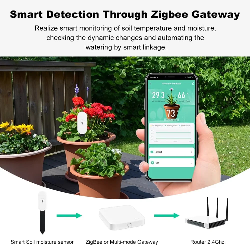 “Tuya ZigBee Soil Moisture Tester – Smart Humidity & Soil Monitor Sensor for Gardening