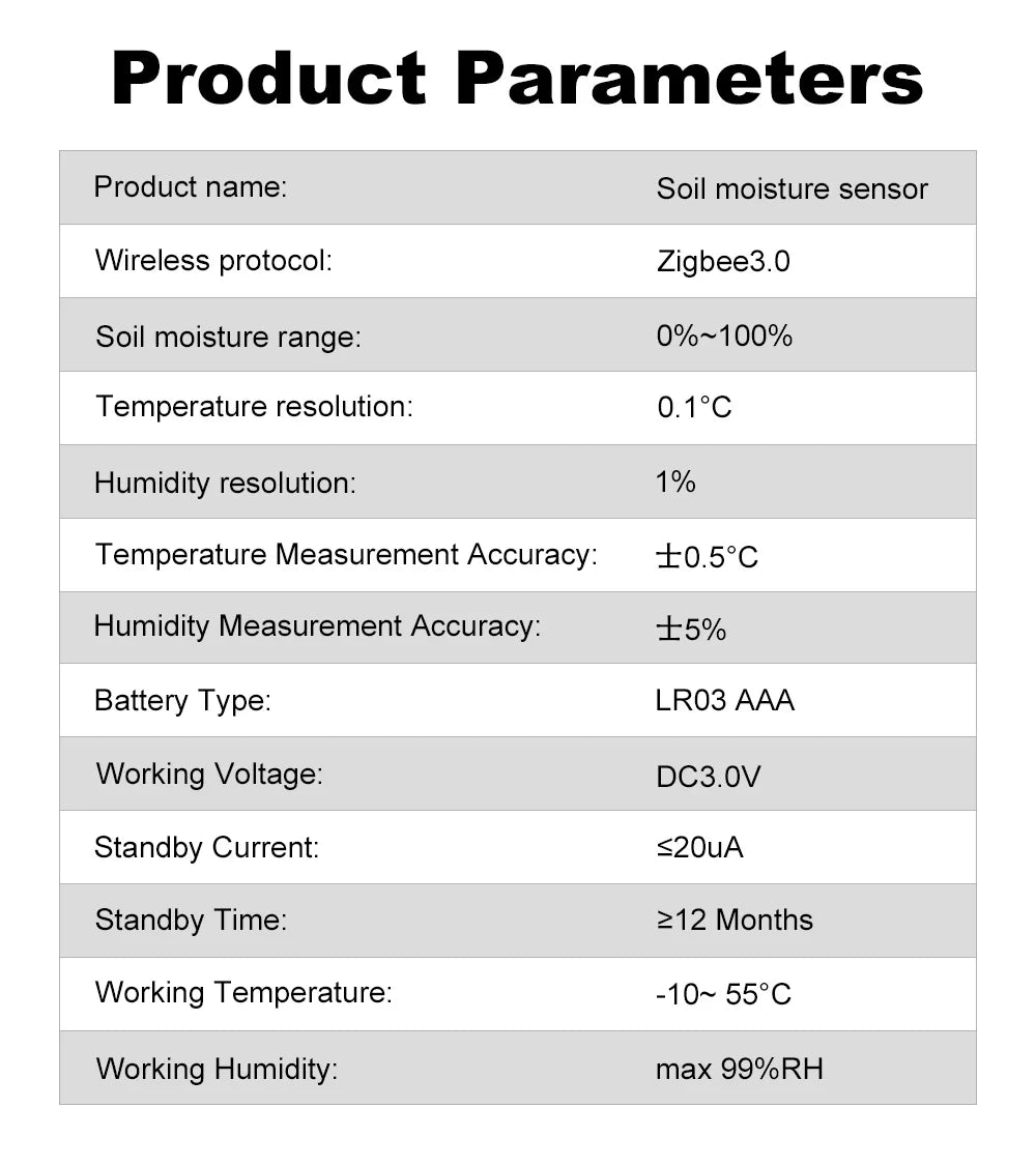 “Tuya ZigBee Soil Moisture Tester – Smart Humidity & Soil Monitor Sensor for Gardening