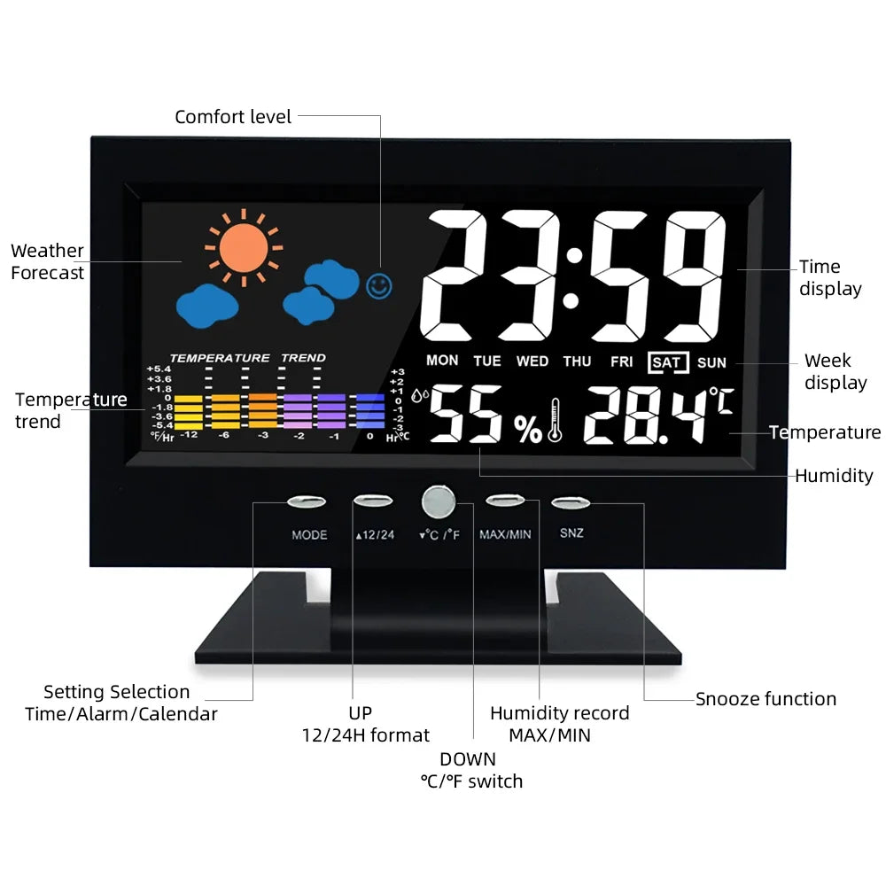 Digital Weather Station – Temperature & Humidity Meter with Clock, Calendar & Alarm