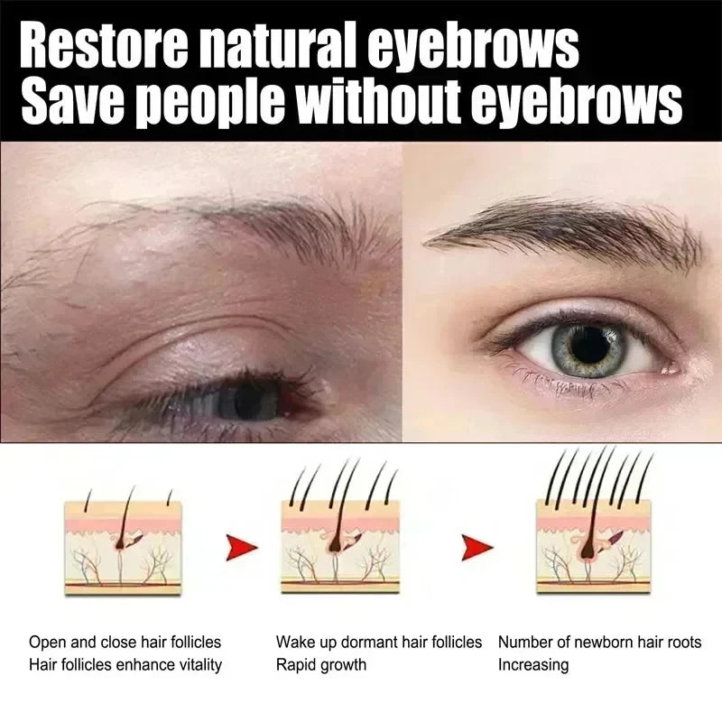 7 Day Eyebrow & Eyelash Growth Serum — Fuller, Thicker Brows & Lashes