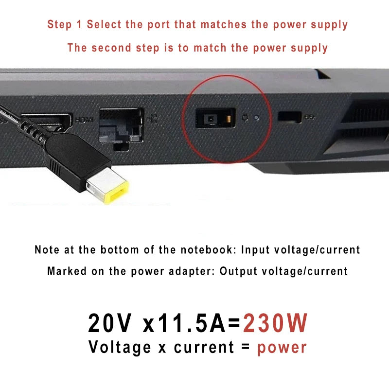 230W 20V 11.5A AC Adapter – Compatible with Lenovo ThinkPad T540P, W540, P71, P72, P73, Y7000P, Y900, Y910