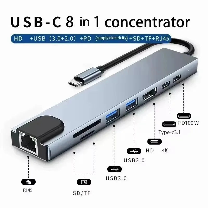 USB‑C Hub 11‑in‑1 Dock – 4K HDMI (30Hz), PD 87W, USB 3.0 Splitter for MacBook Pro/Air