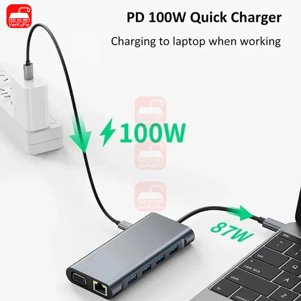 USB‑C Hub 11‑in‑1 Dock – 4K HDMI (30Hz), PD 87W, USB 3.0 Splitter for MacBook Pro/Air
