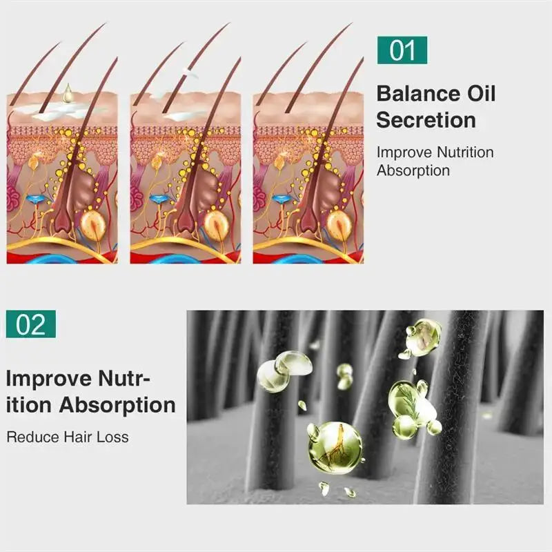 7 Days Ginger Hair Growth Serum