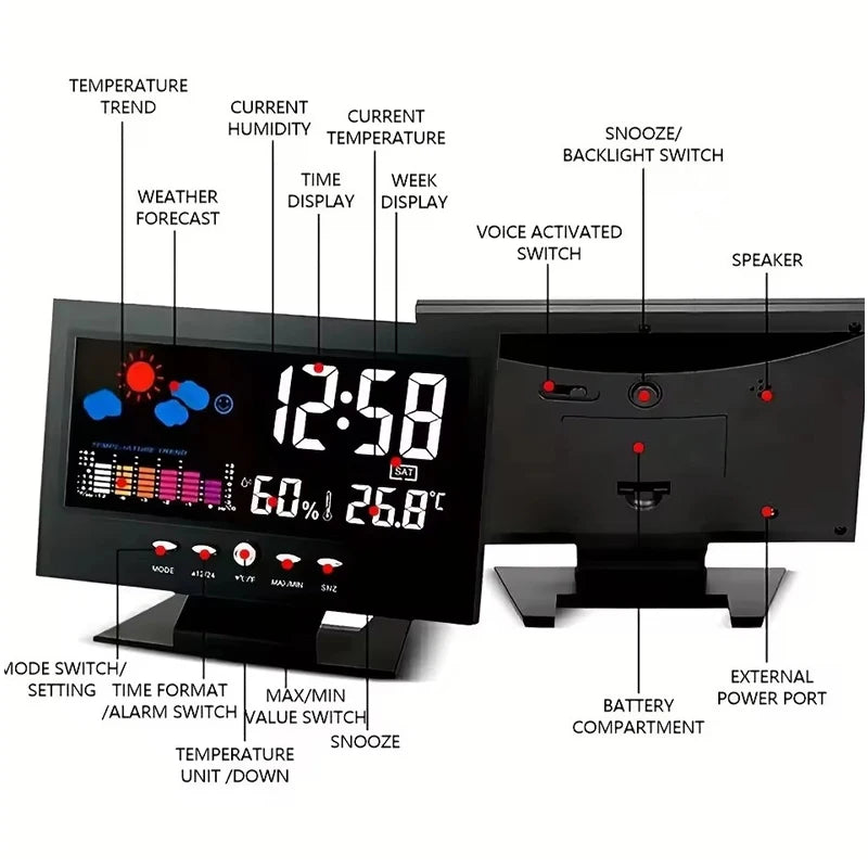 Digital Weather Station – Temperature & Humidity Meter with Clock, Calendar & Alarm