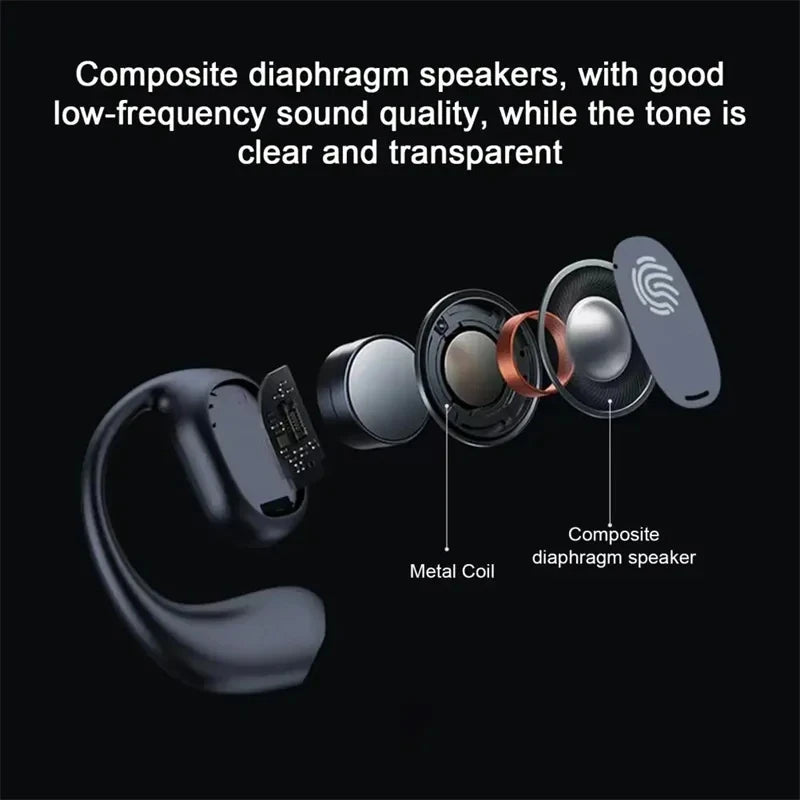 Wireless Bone Conduction Headset