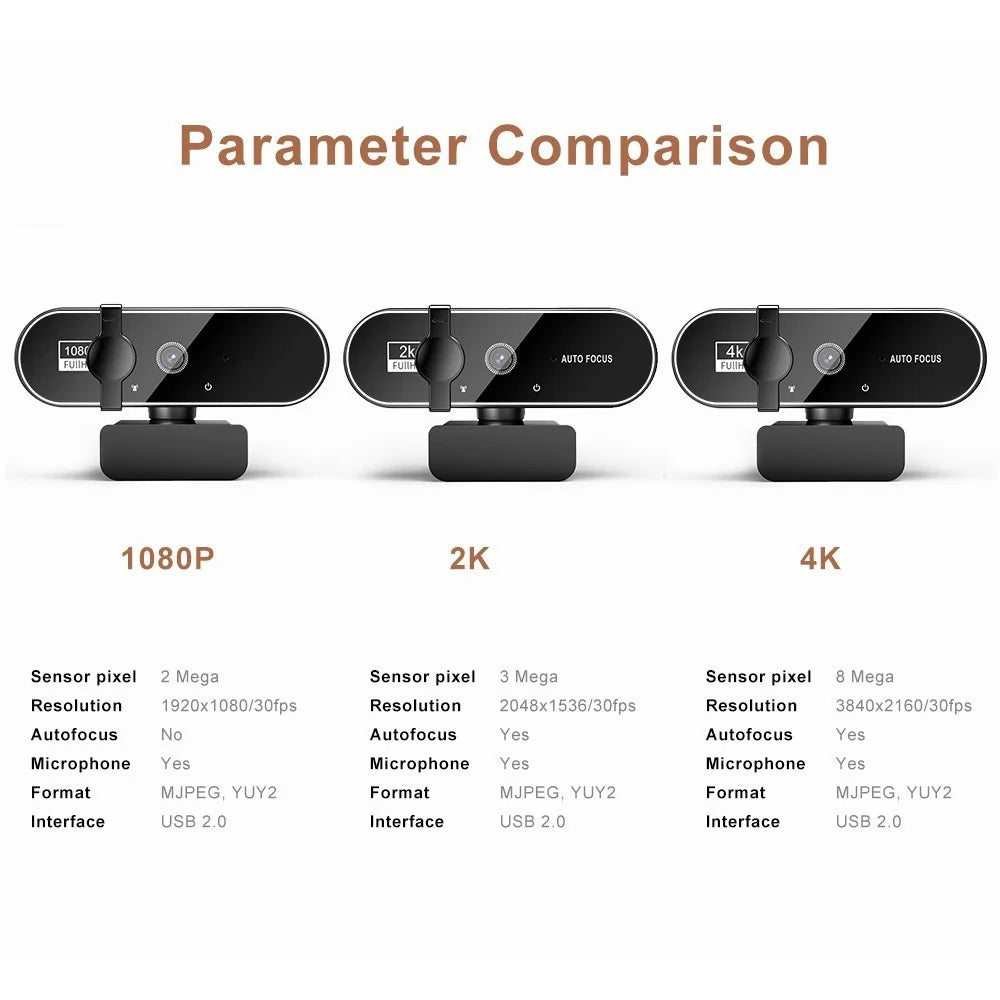 4K Webcam with 2K Autofocus & Built-in Microphone – Full HD 1080P Streaming Camera for PC/Laptop