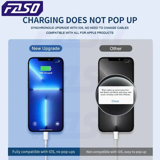 FASO USB Charger Cable – Fast Charging & Data Sync Cord for iPhone (1m/2m/3m)