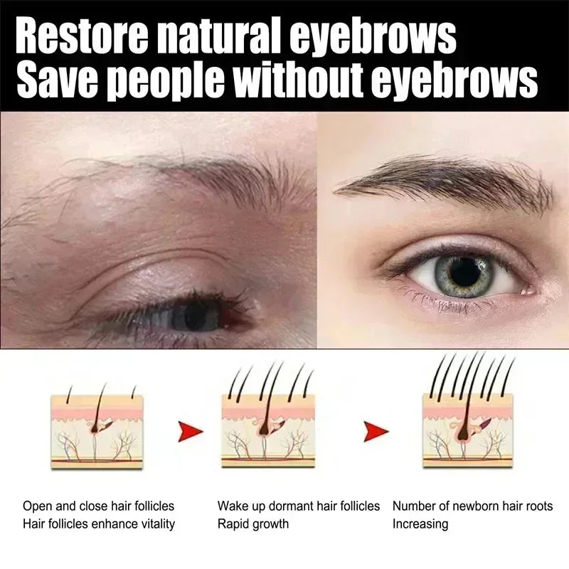 7 Day Eyebrow & Eyelash Growth Serum — Fuller, Thicker Brows & Lashes