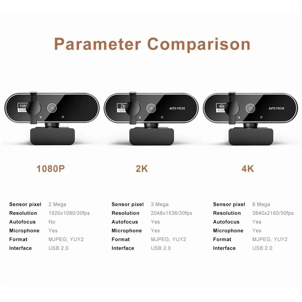 4K Webcam with 2K Autofocus & Built-in Microphone – Full HD 1080P Streaming Camera for PC/Laptop