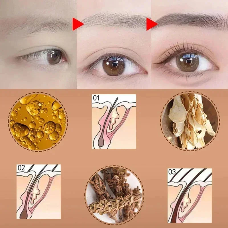 7 Day Eyebrow & Eyelash Growth Serum — Fuller, Thicker Brows & Lashes